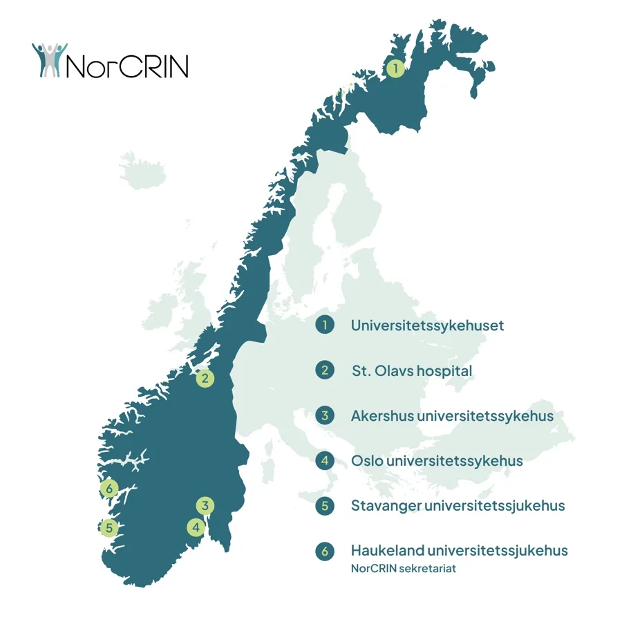 Norgeskart i grønt som viser de seks universitetssykehusene som er samarbeidspartnere i NorCRIN.