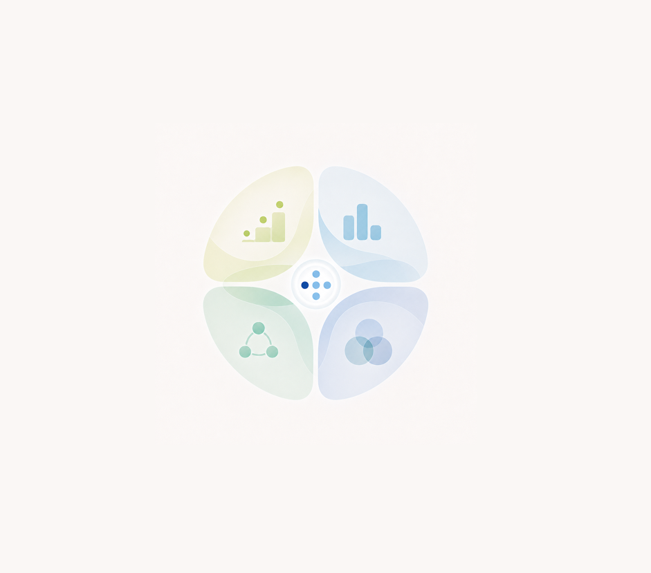 Boblediagram
